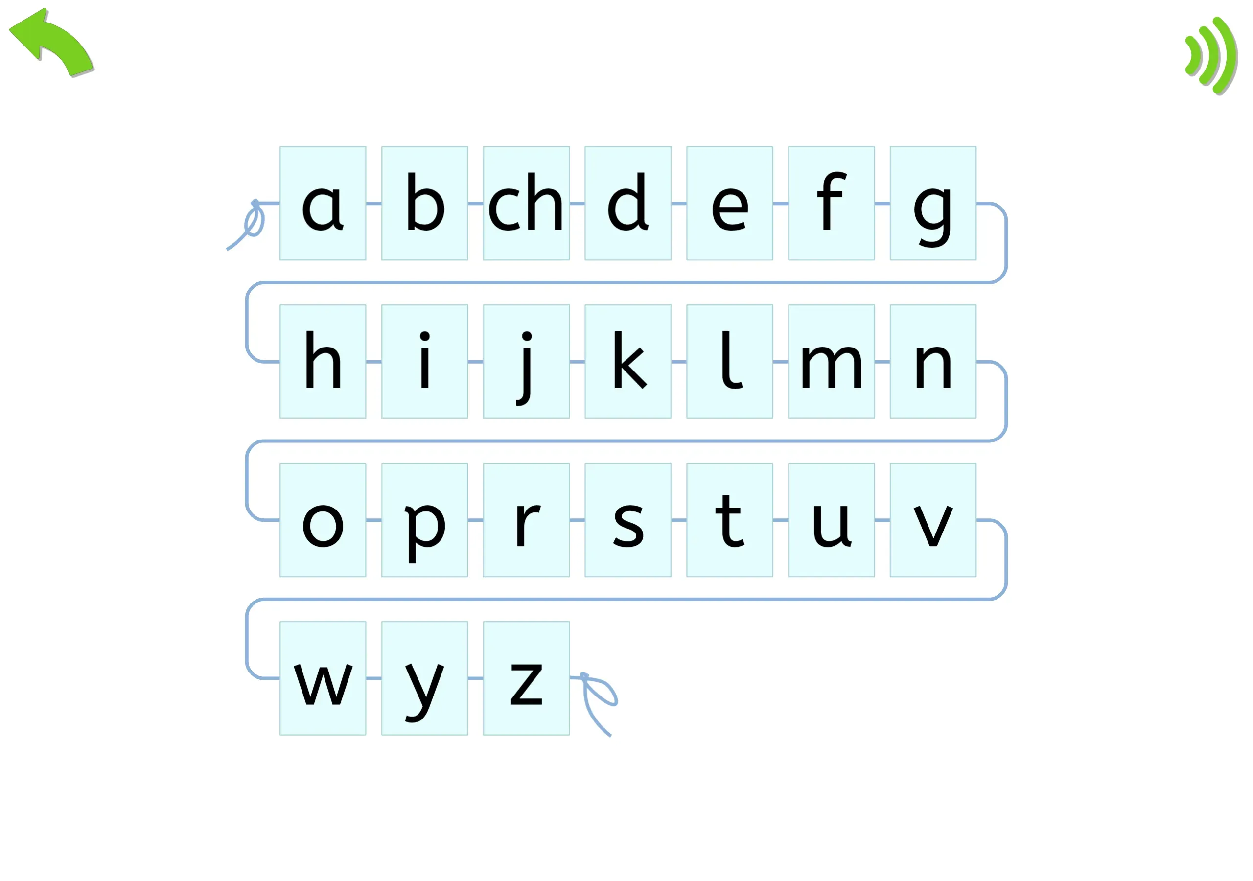 Once children are comfortable with all the letter sounds, they are introduced to the alphabet.